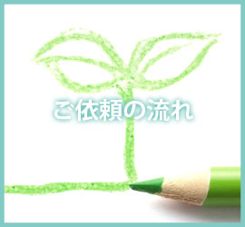 ご注文の流れの画像イラスト